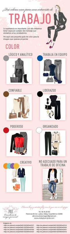 10 prendas básicas guardarropa masculino #infografía