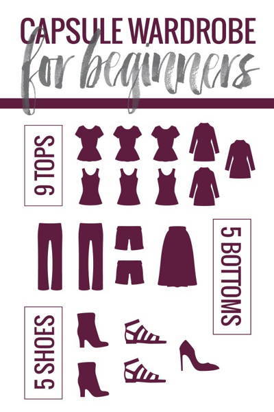 10 prendas básicas guardarropa masculino #infografía
