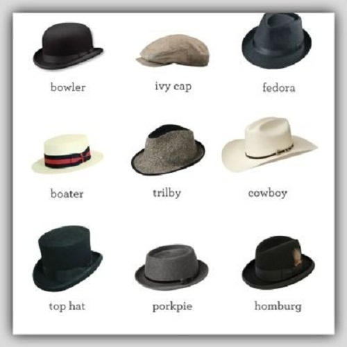 Sombreros de verano para hombre - Todos los tipos y usos